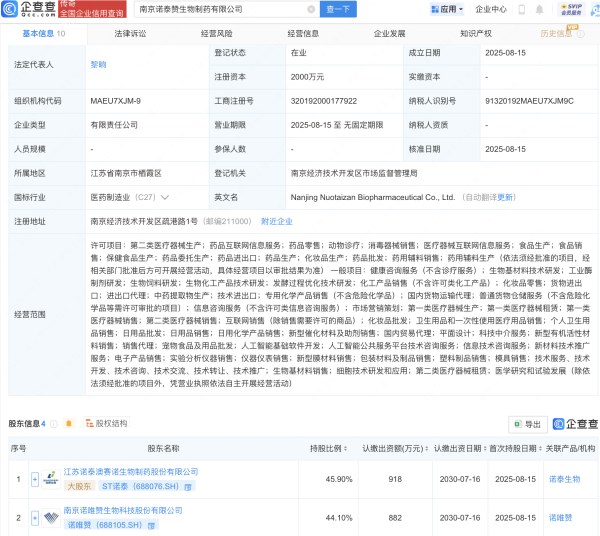 配资网可 ST诺泰、诺唯赞等成立生物制药新公司